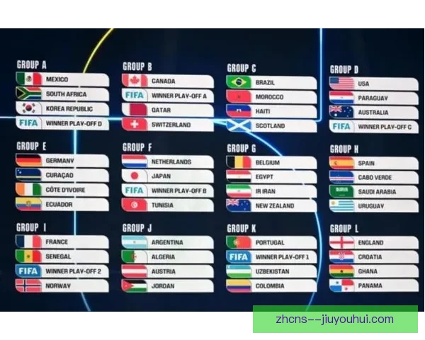 2026世界杯西雅图赛区正式公布球场周边餐饮合作伙伴名单