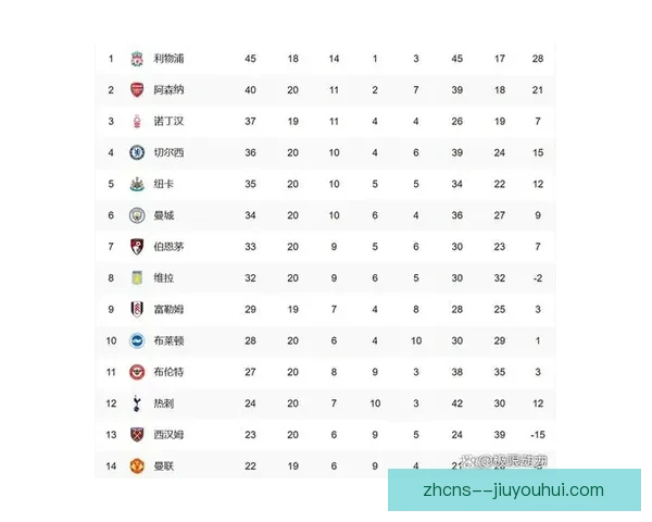 曼联正式宣布签下齐尔克泽并为其提供11号球衣号码 曼联正式宣布签下齐尔克泽并为其提供11号球衣号码